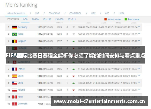 FIFA国际比赛日赛程全解析你必须了解的时间安排与看点重点