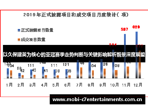 以久保建英为核心的亚冠赛季走势判断与关键影响解析前景深度展望
