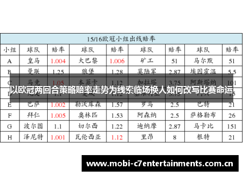 以欧冠两回合策略赔率走势为线索临场换人如何改写比赛命运