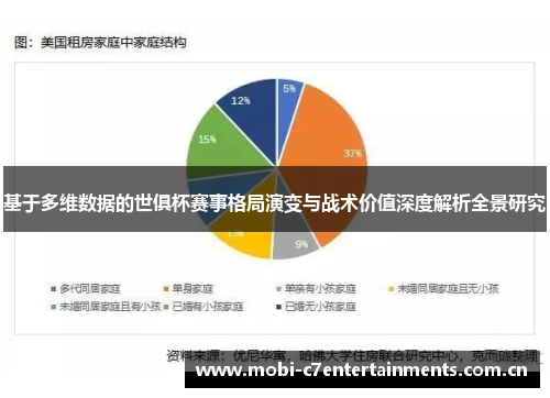 基于多维数据的世俱杯赛事格局演变与战术价值深度解析全景研究
